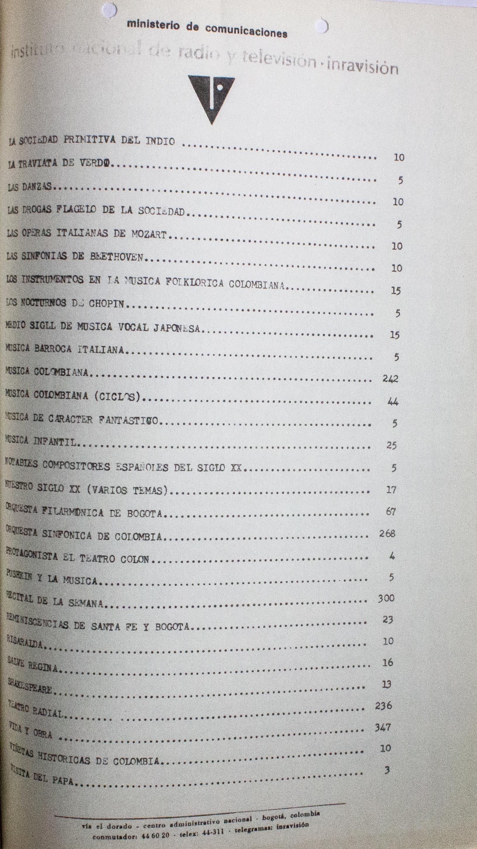 Relación de material sonoro existente. Grabaciones en diversos tipos de cinta y en disco de acetato de 16 pulgadas. 