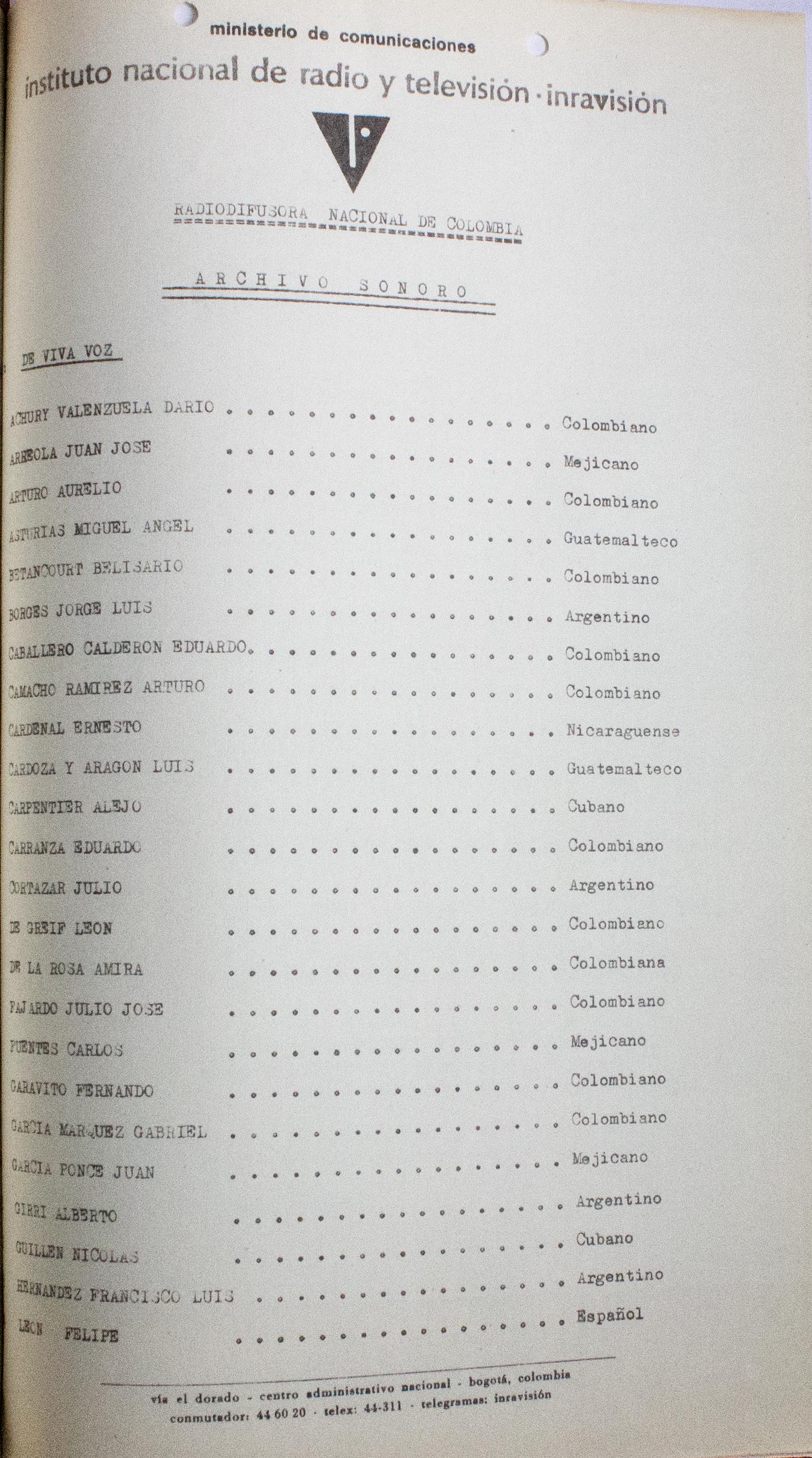 Relación de material sonoro existente. Grabaciones en diversos tipos de cinta y en disco de acetato de 16 pulgadas. 