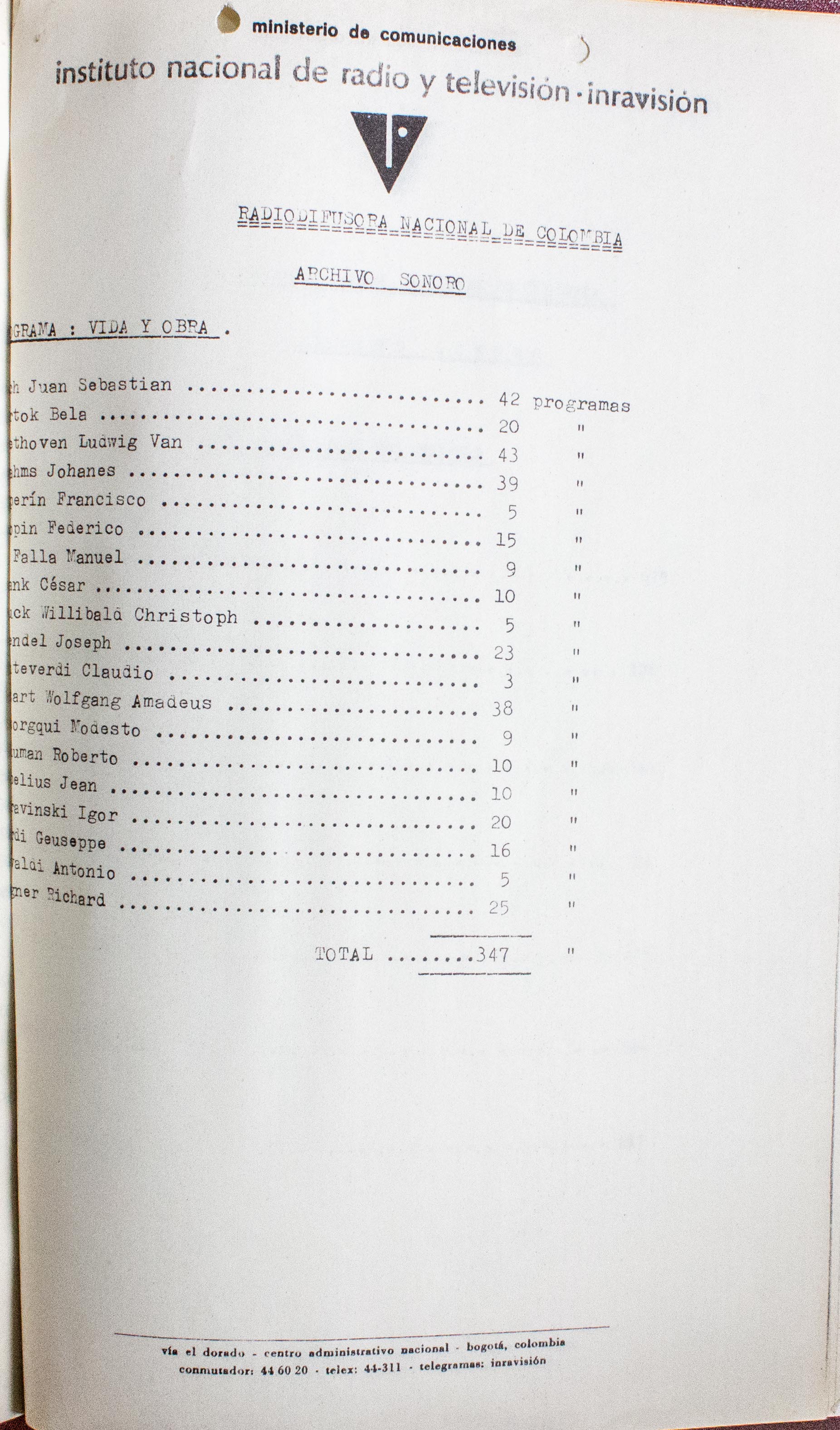 Relación de material sonoro existente. Grabaciones en diversos tipos de cinta y en disco de acetato de 16 pulgadas. 