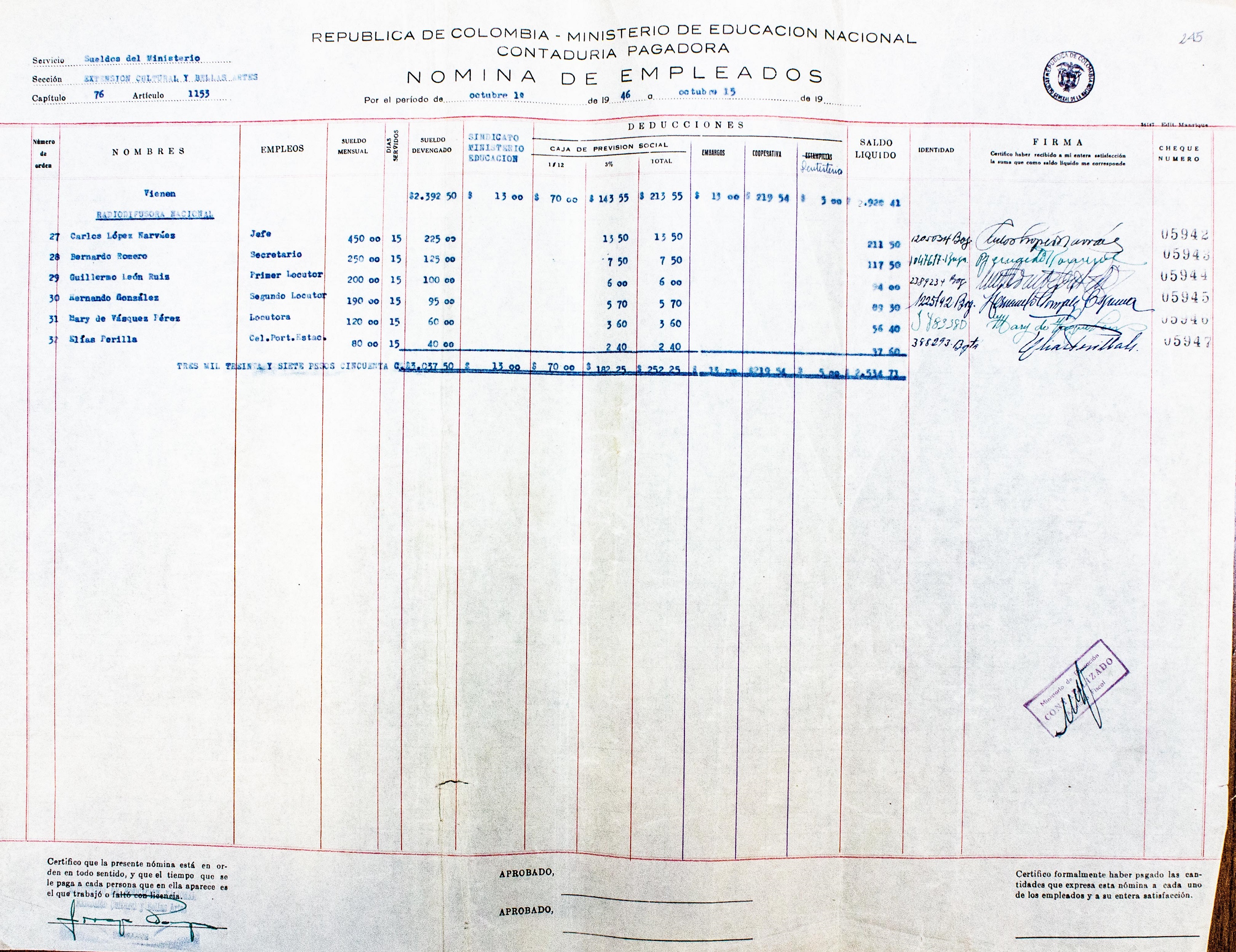 Nómina de la Sección de Extensión Cultural del Ministerio de Educación. Incluye Radio Nacional de Colombia. Octubre de 1946, primera quincena. Nómina de la Sección de Extensión Cultural del Ministerio de Educación. Incluye Radio Nacional de Colombia. Octubre de 1946, primera quincena.