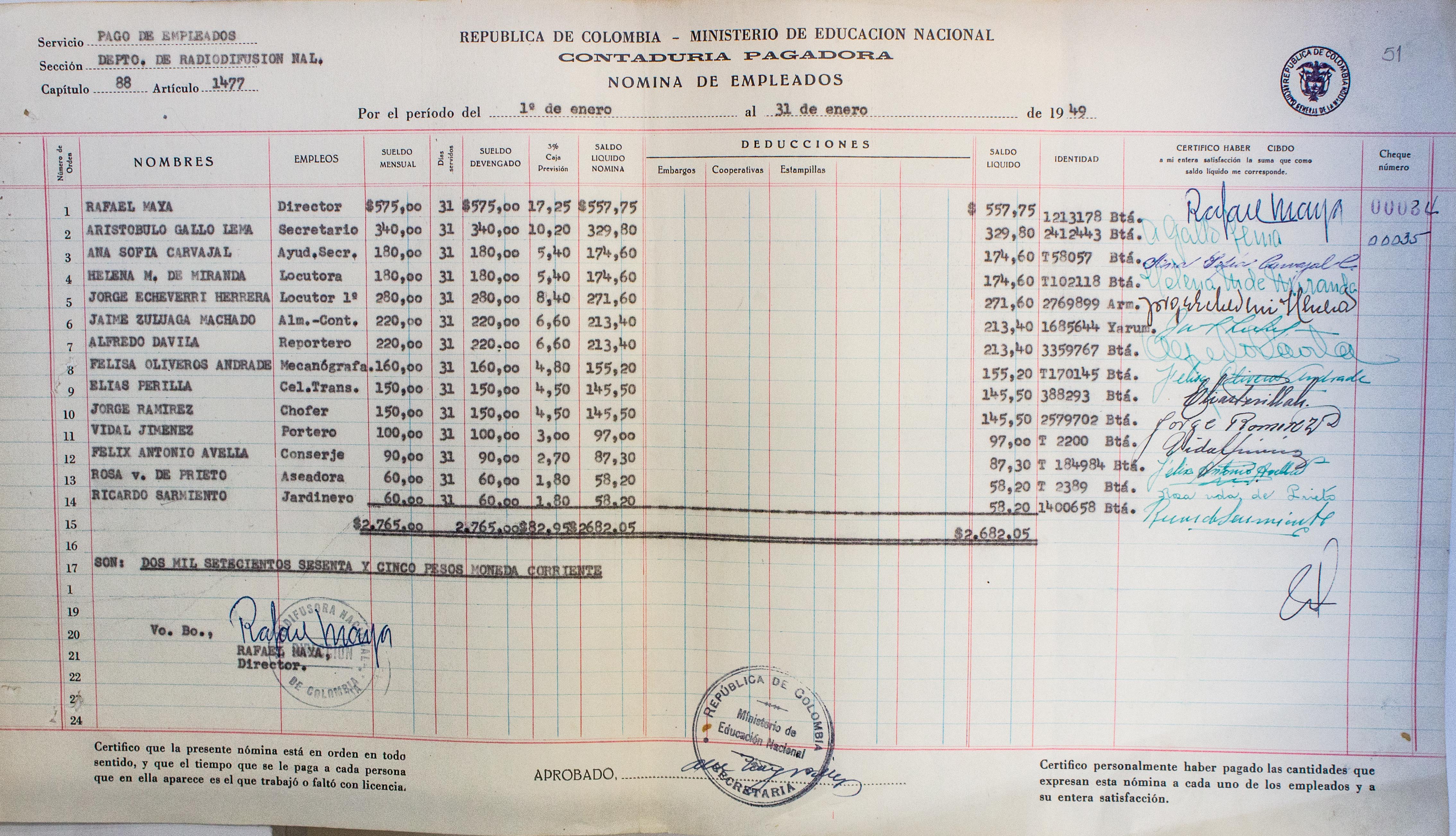 Nómina de la Radiodifusora Nacional, Ministerio de Educación. Enero de 1949 Nómina de la Radiodifusora Nacional, Ministerio de Educación. Enero de 1949