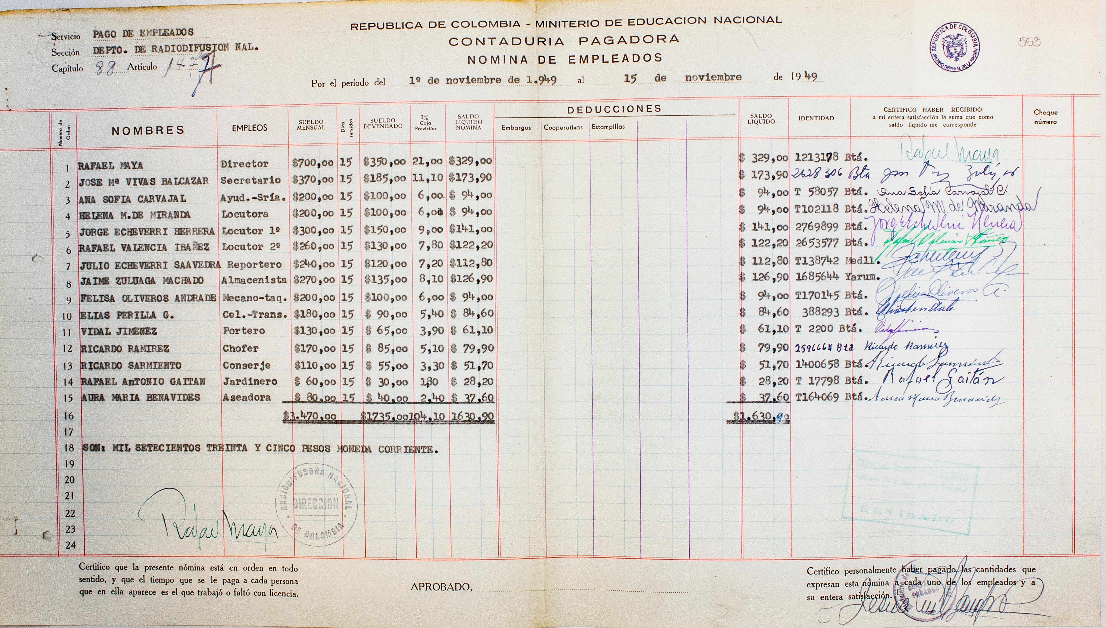 Nómina de la Radiodifusora Nacional, Ministerio de Educación. Noviembre de 1949, primera quincena. Nómina de la Radiodifusora Nacional, Ministerio de Educación. Noviembre de 1949, primera quincena.