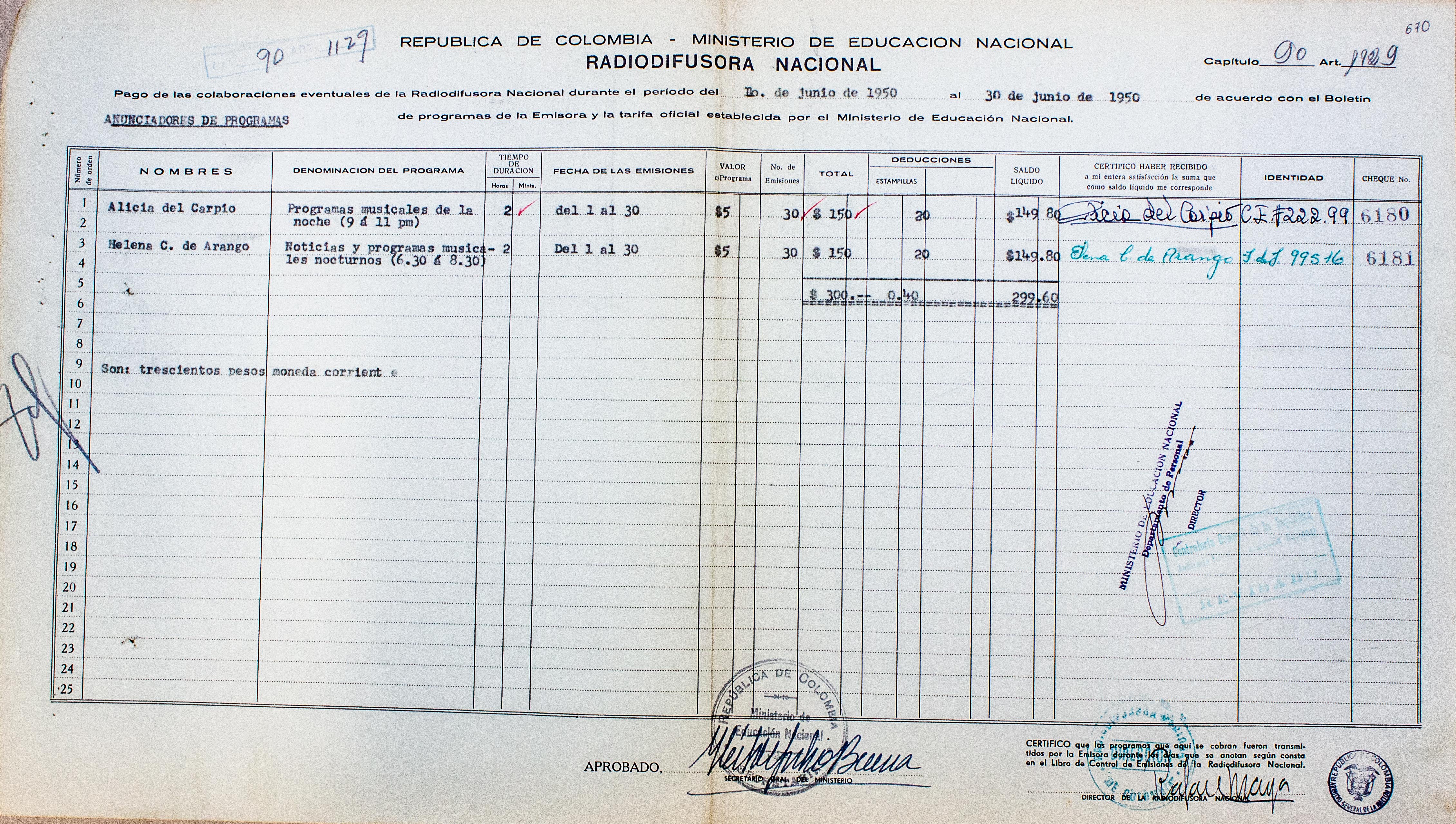 Relación de pagos de la Radio Nacional por servicios de locución. Junio de 1950.