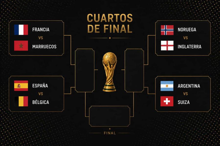 cuadro cuartos de final mundial 2026
