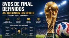 octavos de final mundial 2026