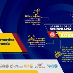Elecciones presidenciales 2026: transmisión en vivo por Inravisión