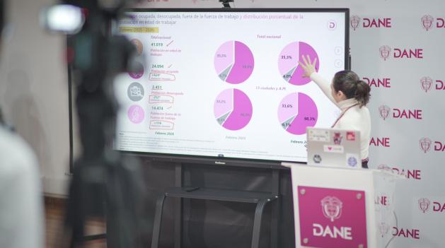 Desempleo en Colombia baja a 9,2% en febrero de 2026