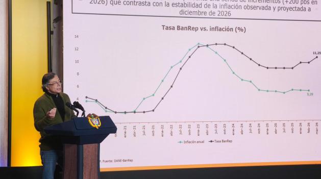Presidente Petro anuncia medidas para enfrentar alza de tasas de interés del Banco de la República