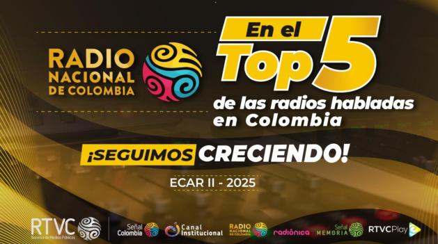 Radio Nacional crece 69% en audiencia según ECAR II-2025