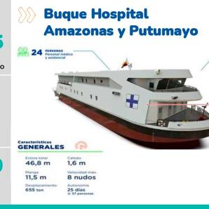 Gobierno construye hospital fluvial con $55.000 millones