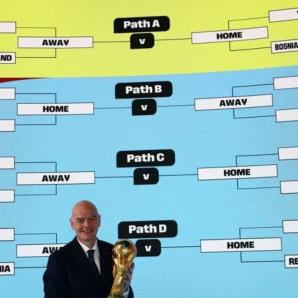 Repechaje al Mundial 2026: partidos clave en Europa y el intercontinental