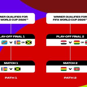 Los posibles rivales de Colombia que saldrían del repechaje a la Copa Mundial de la FIFA 2026