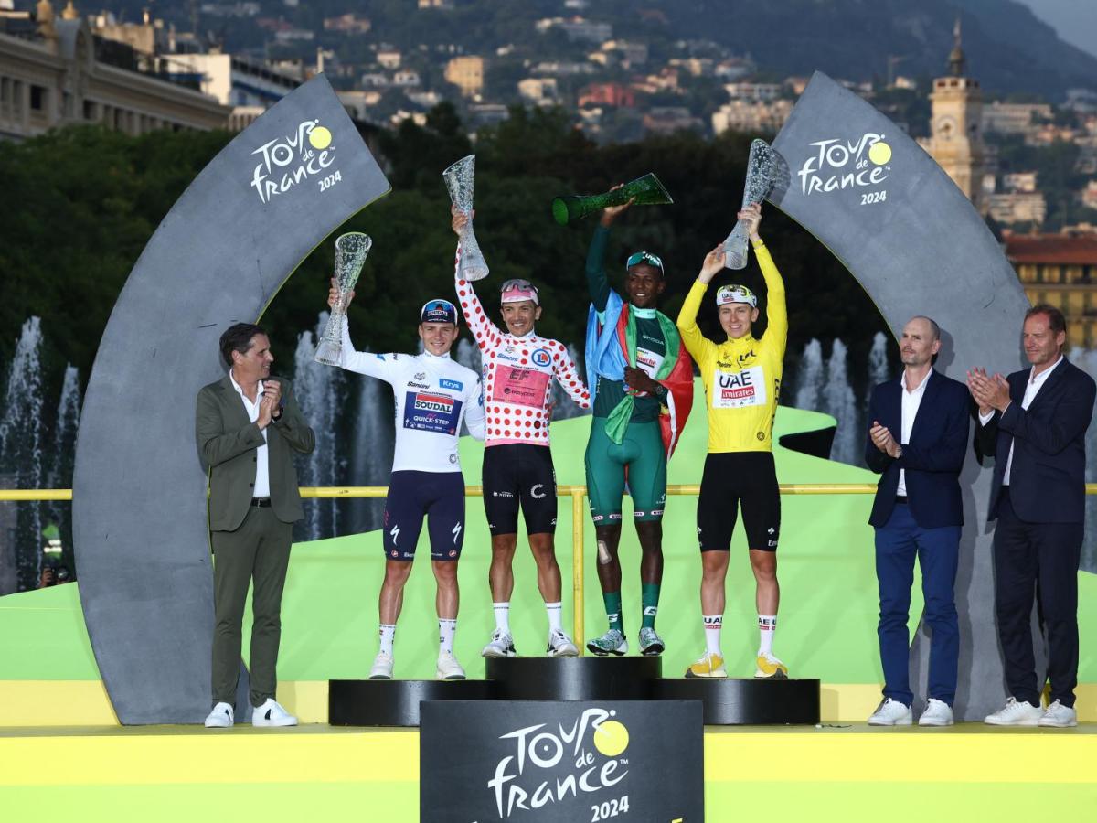 Tour de Francia: Conoce el significado del color de cada maillot