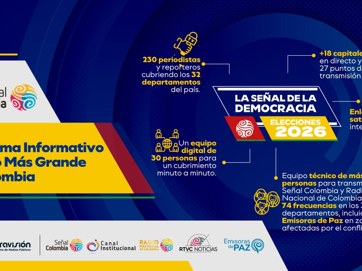 Elecciones presidenciales 2026: transmisión en vivo por Inravisión