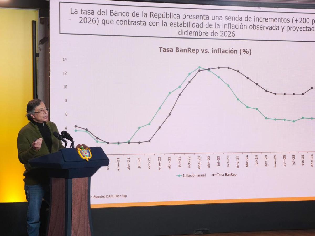 Presidente Petro anuncia medidas para enfrentar alza de tasas de interés del Banco de la República