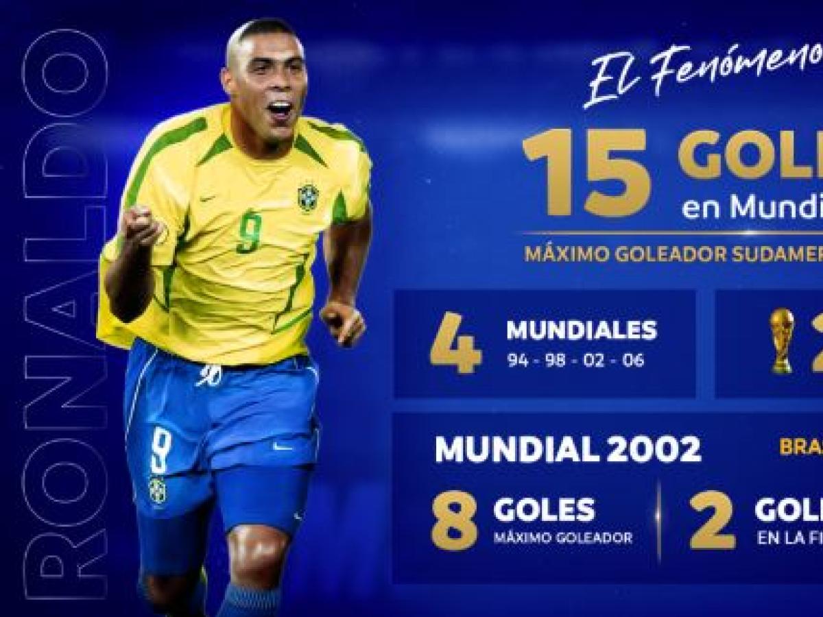 Ronaldo Nazario Mundial 2002