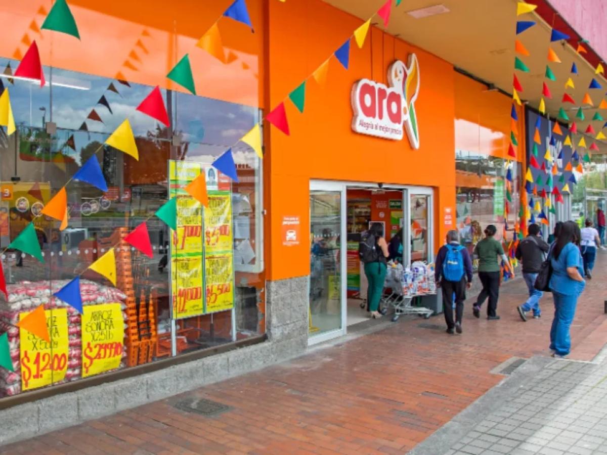  Tiendas ARA: SIC formula pliego de cargos contra