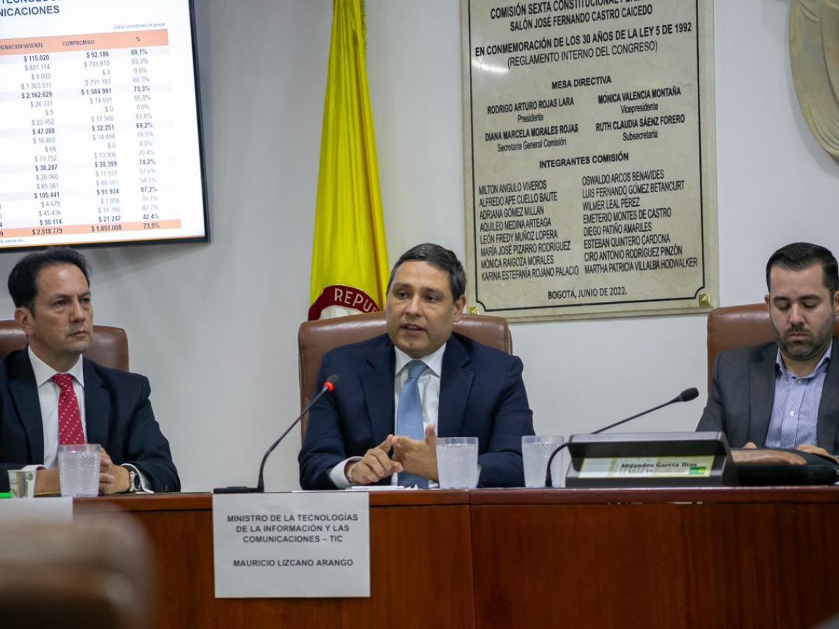 Ejecución presupuestal MinTic 2023: balance cartera Mauricio Lizcano 
