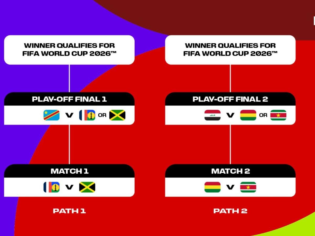 Los posibles rivales de Colombia que saldrían del repechaje a la Copa Mundial de la FIFA 2026