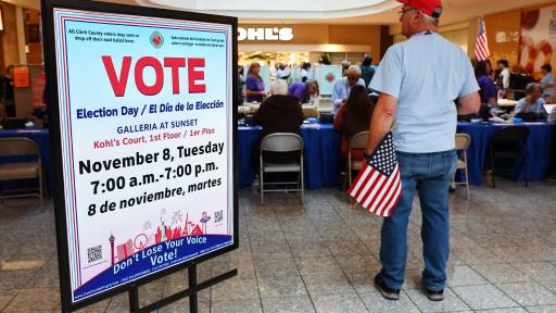 Resultados Elecciones Estados Unidos Congreso