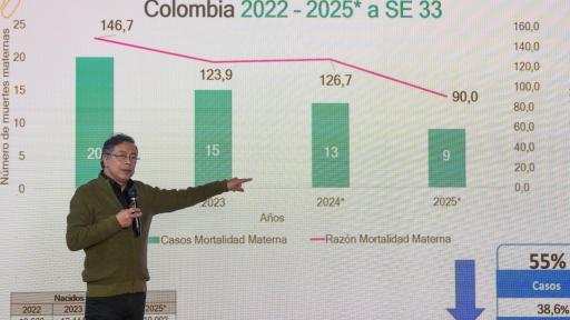 Mortalidad infantil, materna y por desnutrición disminuyó: Pdte. Petro
