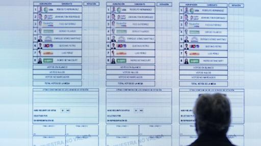 Elecciones presidenciales: 690.000 jurados de votación