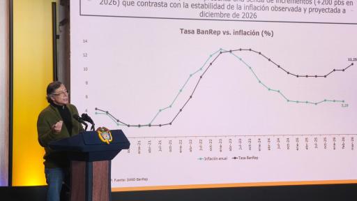 Presidente Petro anuncia medidas para enfrentar alza de tasas de interés del Banco de la República