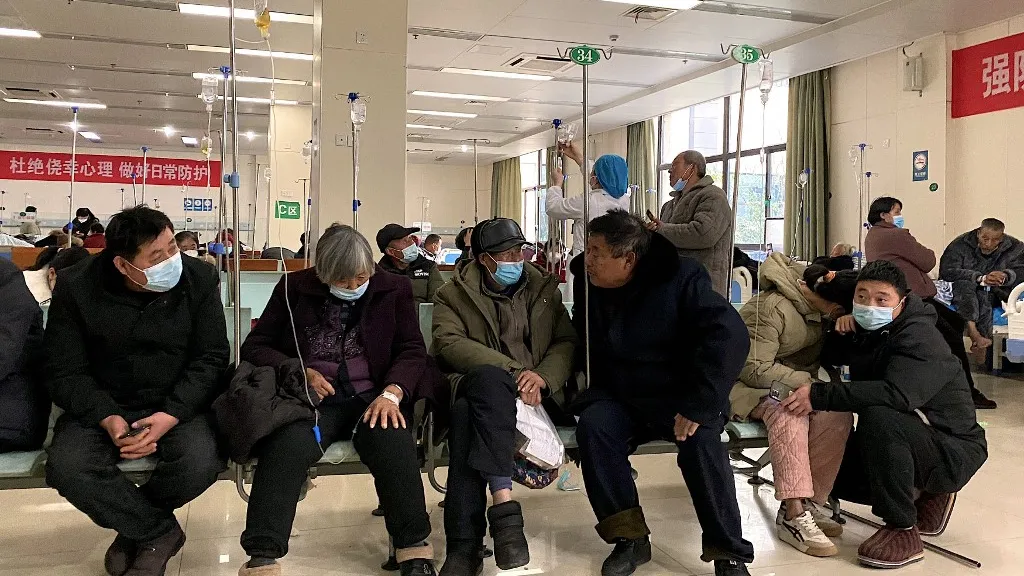 Rebrote de Covid en china: casos y sistema de salud