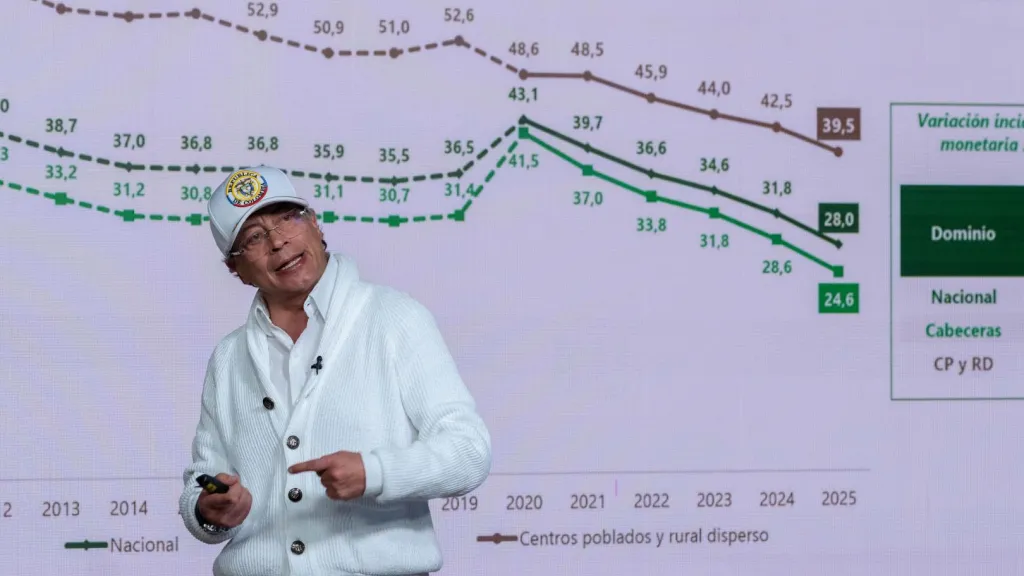 El primer mandatario afirmó que este resultado es gracias a la reducción de la pobreza, la reducción del desempleo y el crecimiento económico cercano al 3 % en mayo. 