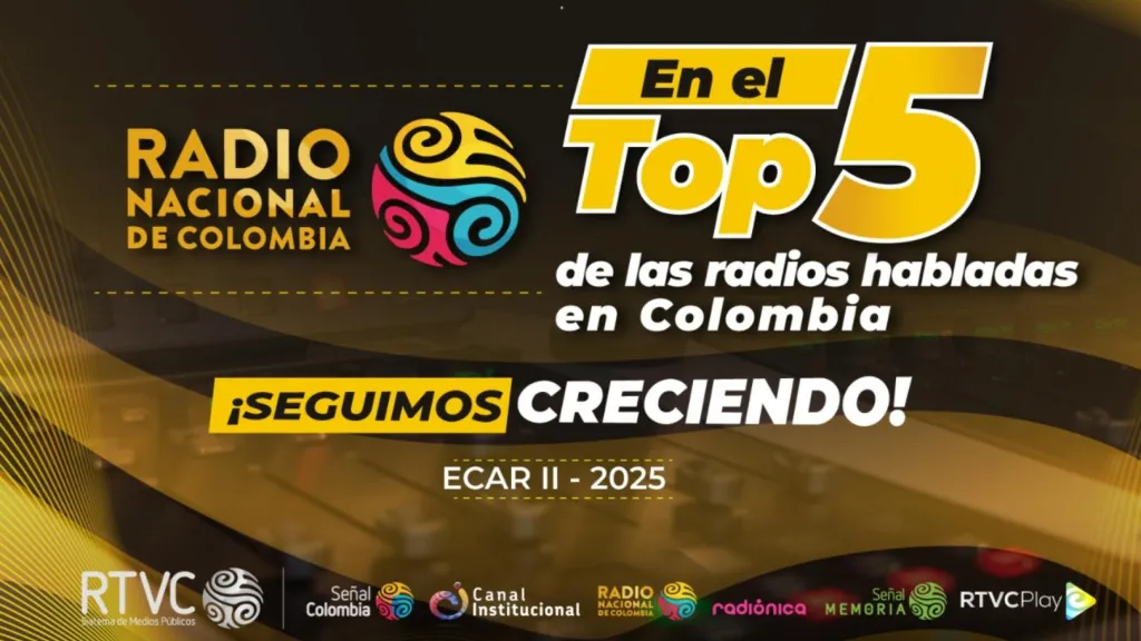 Radio Nacional crece 69% en audiencia según ECAR II-2025