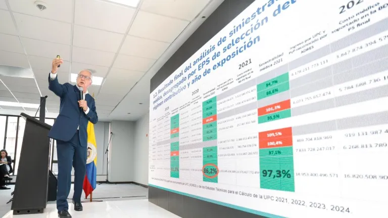 Cuánto aumentó la UPC 2026
