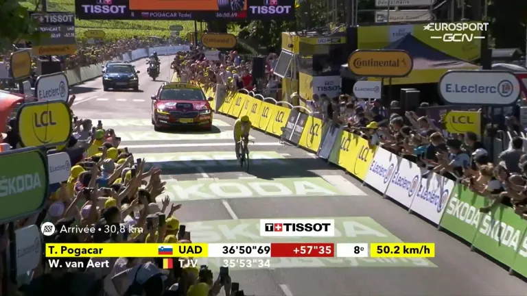 Van Aert gana la contrarreloj de la 20ª etapa del Tour de Francia